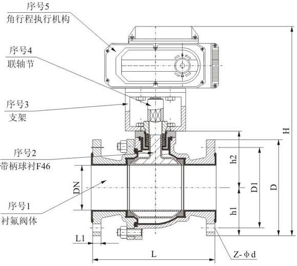 防爆电动法兰衬氟球阀结构图