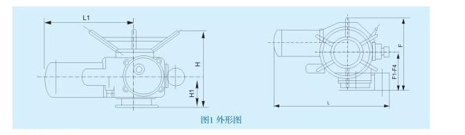 电动阀门dn25