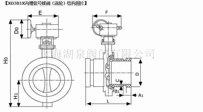 D81X-16Q卡套手柄沟槽消防信号蝶阀（DN50-DN300）