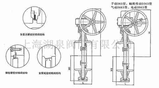 D963H-25电动焊接蝶阀