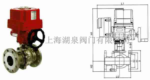 防爆 电动 紧急切断阀