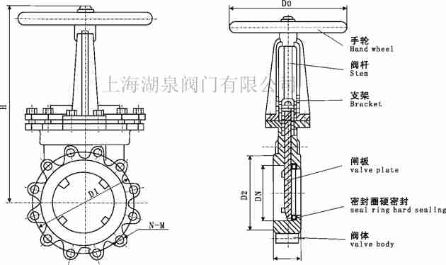 电动闸阀型号规格尺寸大全