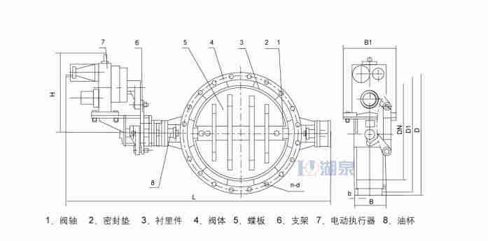 dn600烟道电动开关型蝶阀