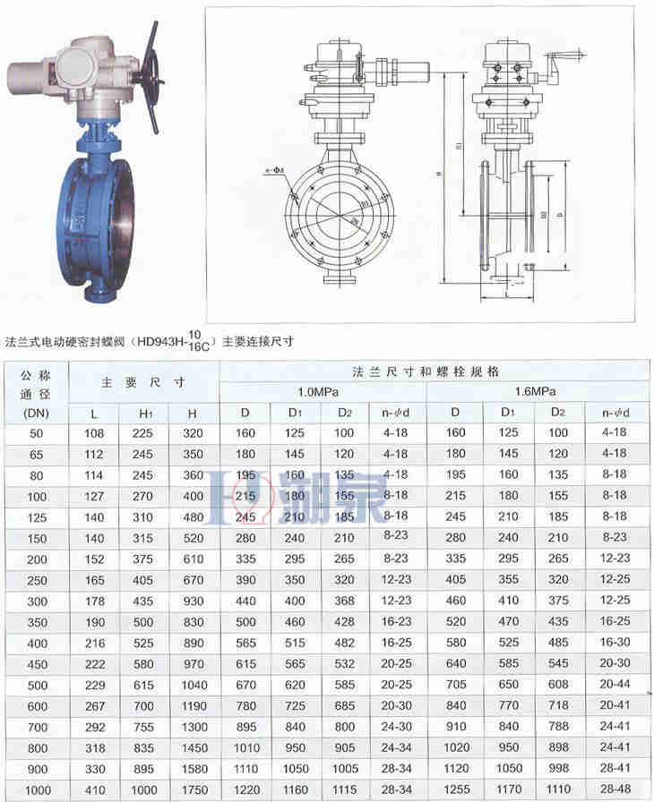 蝶阀型号