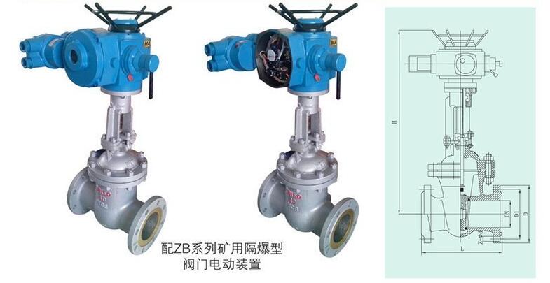 MZ941H矿用隔爆型电动闸阀