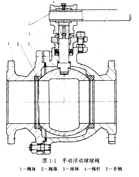 球阀的结构图