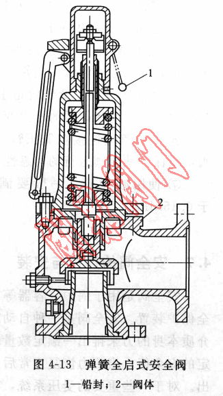 弹簧全启式安全阀